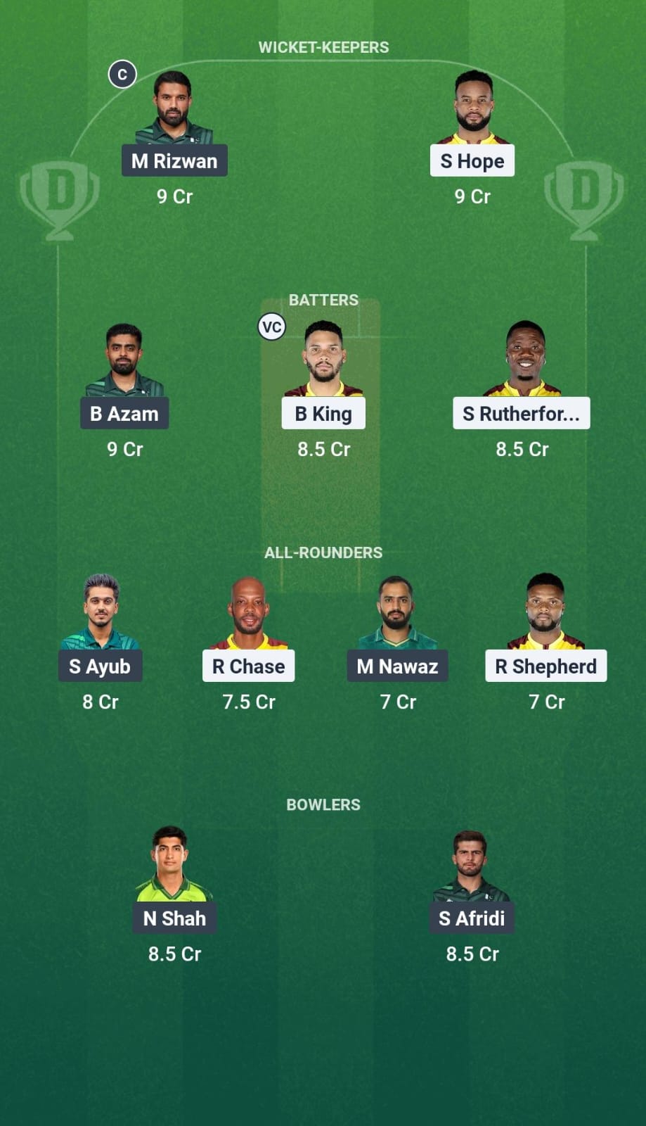 1000750709 WI vs PAK Dream11 Prediction Fantasy Cricket Tips Dream11 Team Pakistan Tour of West Indies 2025