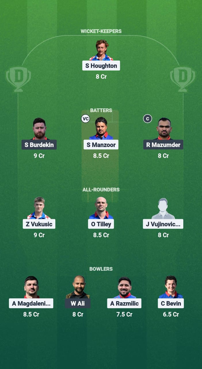 CRO vs CYP Dream11 Prediction Fantasy Cricket Tips Dream11 Team Cyprus Tour of Croatia 2025