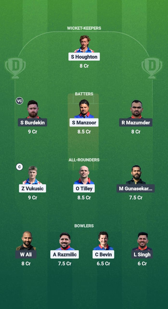 CRO vs CYP Dream11 Prediction Fantasy Cricket Tips Dream11 Team Cyprus Tour of Croatia 2025