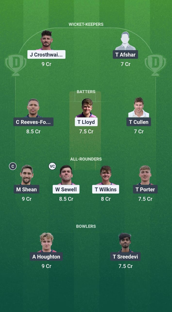 WIM vs EM Dream11 Prediction Fantasy Cricket Tips Dream11 Team ECS T10 Wimbledon 2025