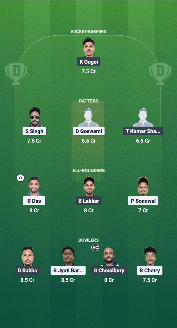 CCC vs NBC Dream11 Prediction Fantasy Cricket Tips Dream11 Team Guwahati T20 Spring Cup 2025