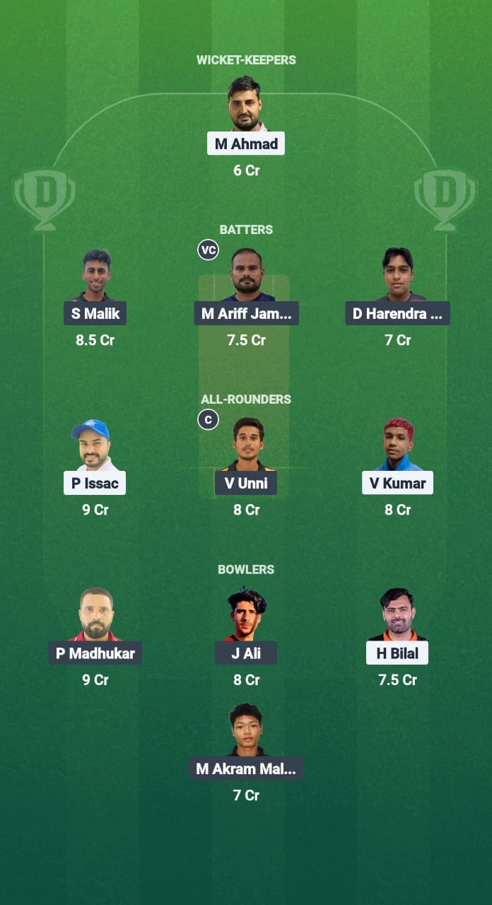 PEN vs SEL Dream11 Prediction Fantasy Cricket Tips Dream11 Team Malaysia T20 Championship 2025