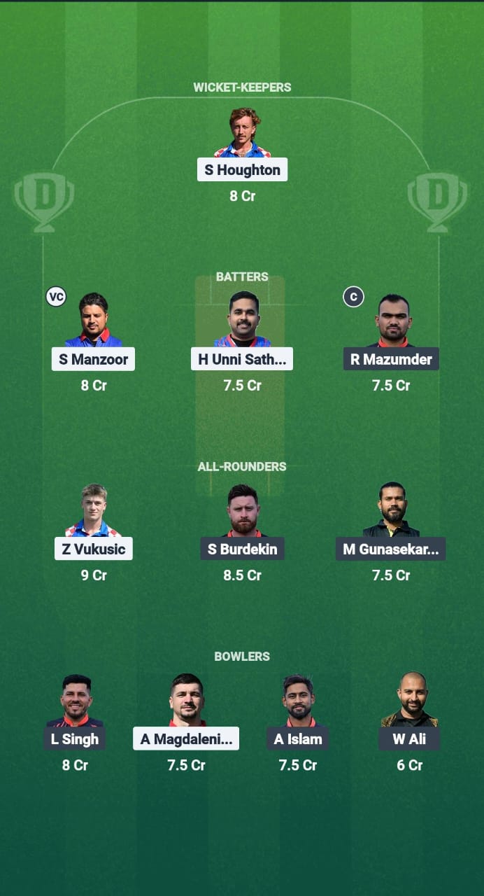 CRO vs CYP Dream11 Prediction Fantasy Cricket Tips Dream11 Team ECI Croatia vs Cyprus T10 2025