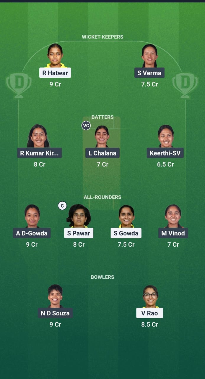 MW-W vs SL-W Dream11 Prediction Fantasy Cricket Tips Dream11 Team Karnataka Womens T20 Maharani Trophy 2025