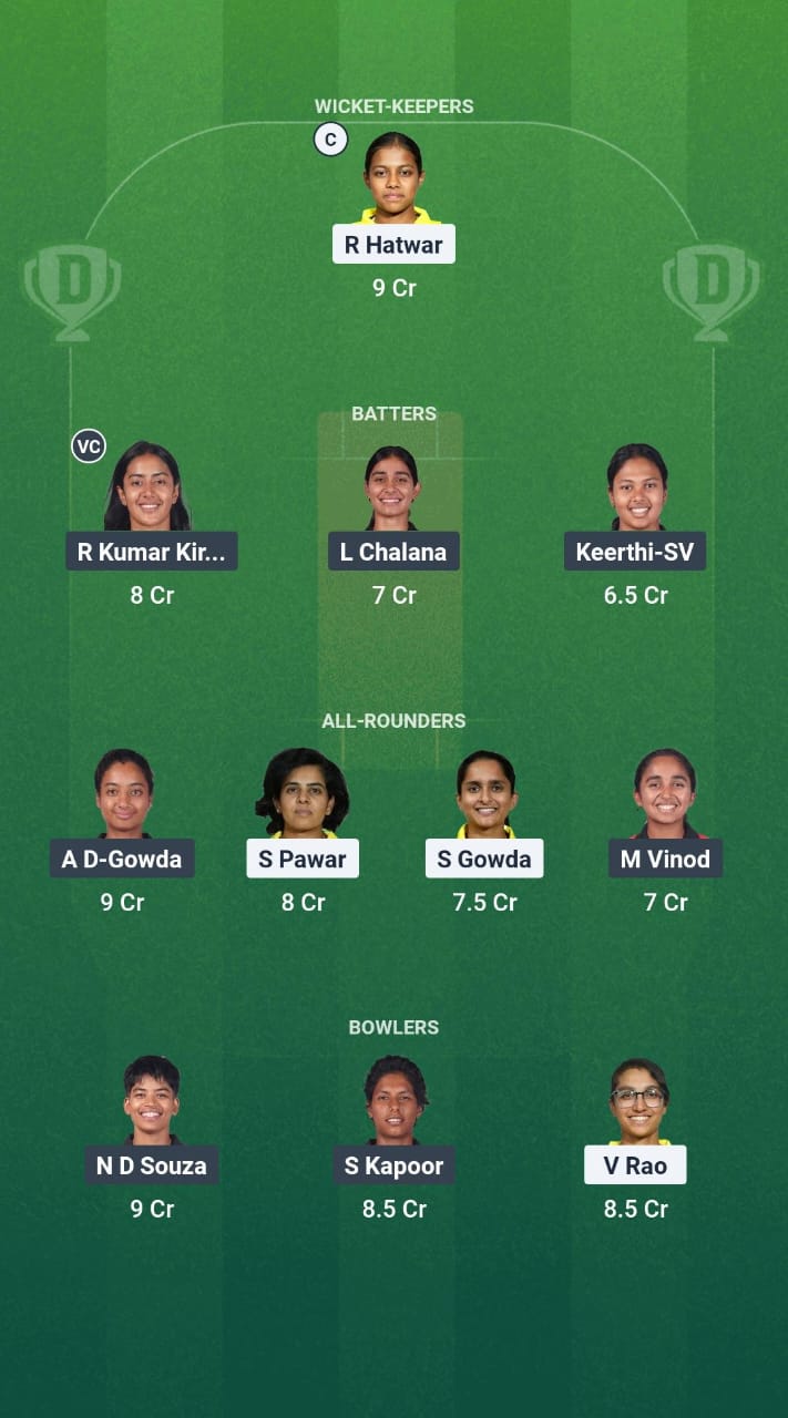 MW-W vs SL-W Dream11 Prediction Fantasy Cricket Tips Dream11 Team Karnataka Womens T20 Maharani Trophy 2025
