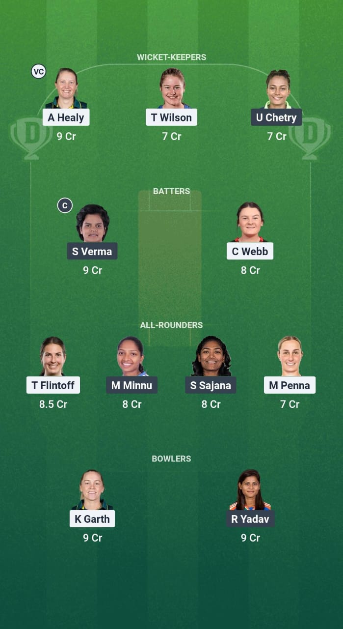 AU-A-W vs IN-A-W Dream11 Prediction Fantasy Cricket Tips Dream11 Team India A Women Tour of Australia 2025