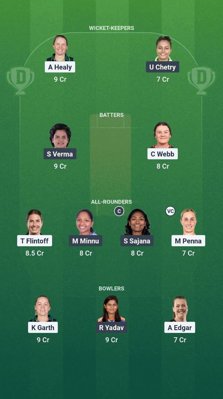 AU-A-W vs IN-A-W Dream11 Prediction Fantasy Cricket Tips Dream11 Team India A Women Tour of Australia 2025