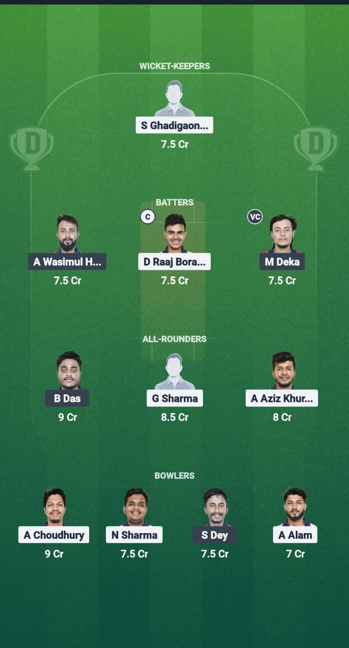 GTC vs NVR Dream11 Prediction Fantasy Cricket Tips Dream11 Team Guwahati T20 Spring Cup 2025