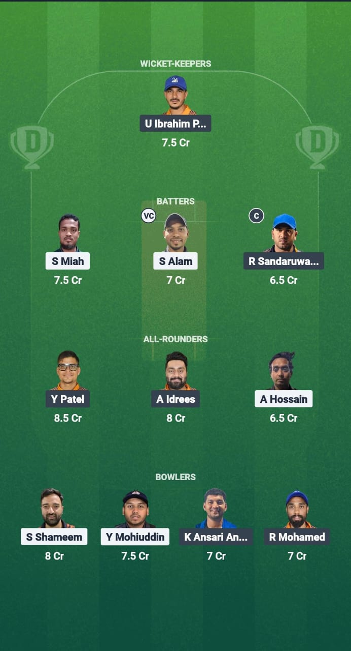 KGC vs KS Dream11 Prediction Fantasy Cricket Tips Dream11 Team Kuwait T10 Summer League 2025