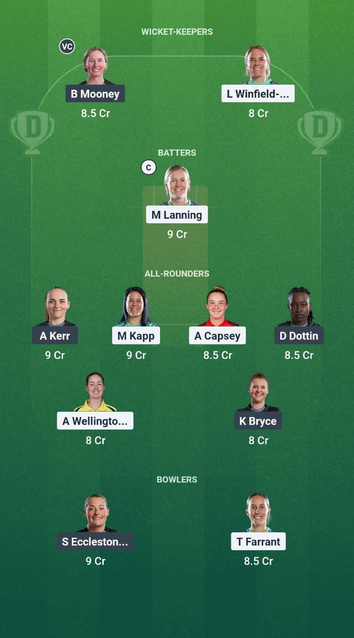 1000751959 OVI-W vs MNR-W Dream11 Prediction Fantasy Cricket Tips Dream11 Team The Hundred Women 2025