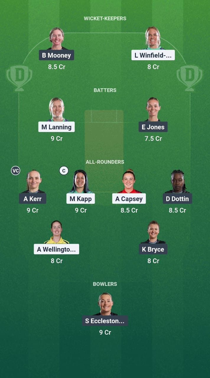 1000751962 OVI-W vs MNR-W Dream11 Prediction Fantasy Cricket Tips Dream11 Team The Hundred Women 2025