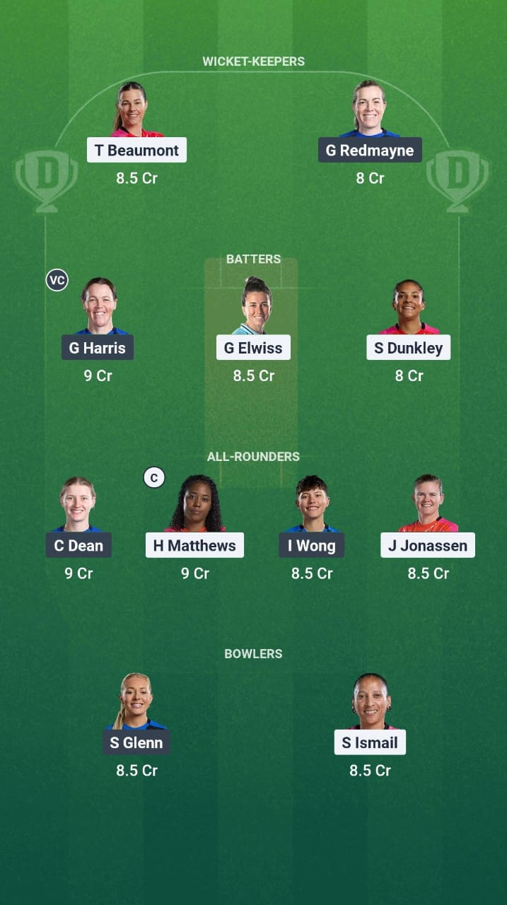 1000751971 WEF-W vs LNS-W Dream11 Prediction Fantasy Cricket Tips Dream11 Team The Hundred Women 2025