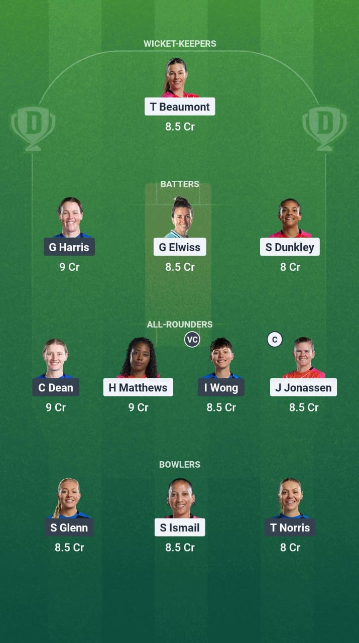 1000751974 WEF-W vs LNS-W Dream11 Prediction Fantasy Cricket Tips Dream11 Team The Hundred Women 2025