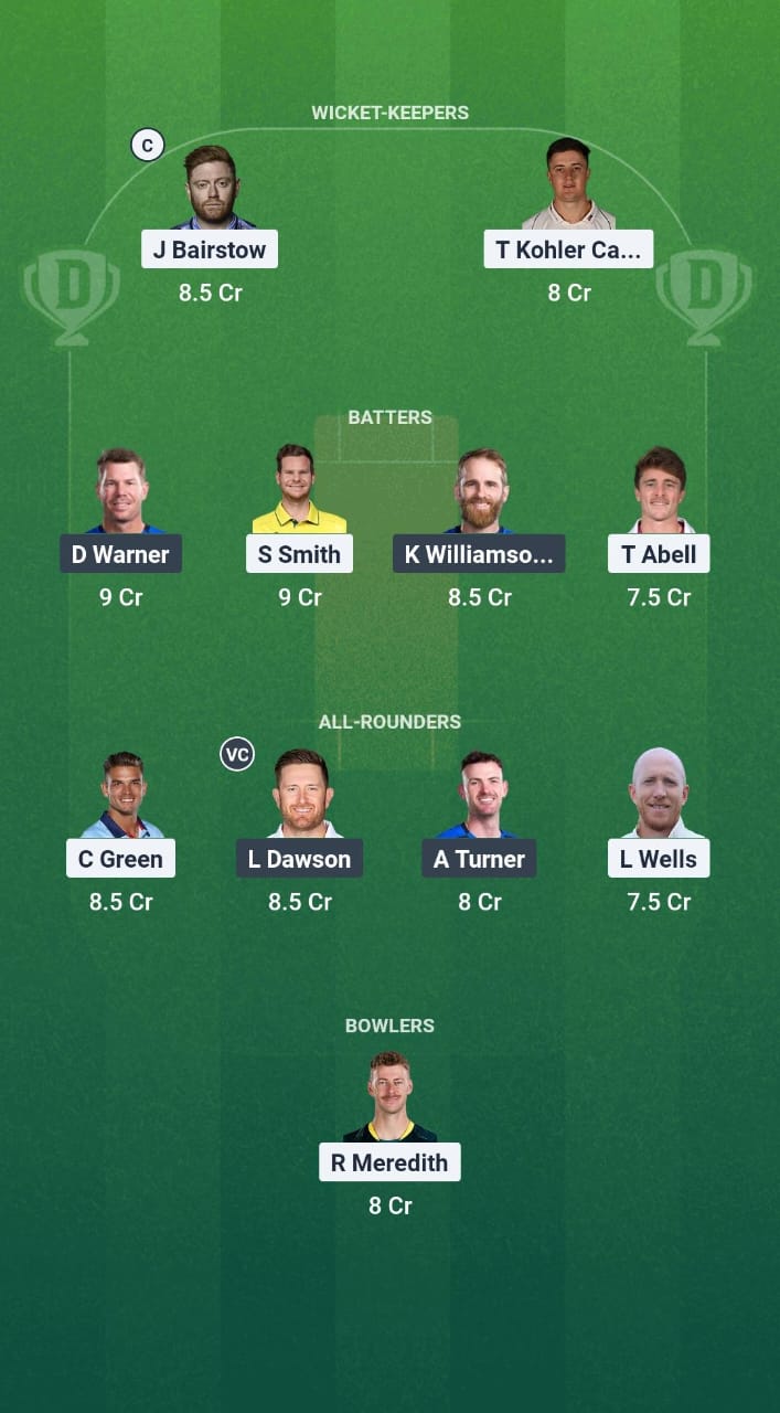 WEF vs LNS Dream11 Prediction Fantasy Cricket Tips Dream11 Team The Hundred Men 2025
