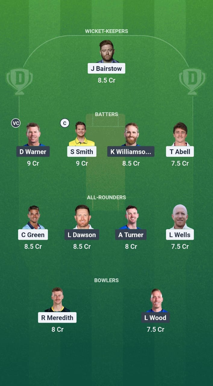 WEF vs LNS Dream11 Prediction Fantasy Cricket Tips Dream11 Team The Hundred Men 2025