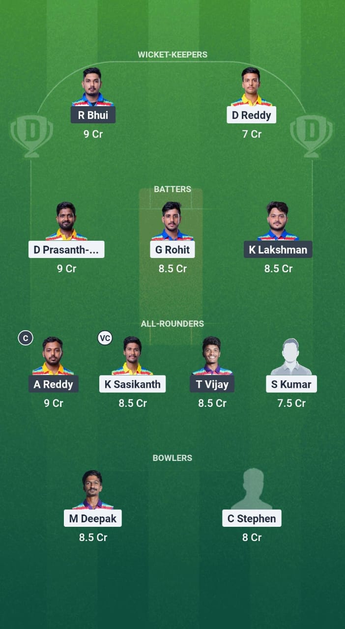 TBW vs SVL Dream11 Prediction Fantasy Cricket Tips Dream11 Team Andhra T20 League 2025
