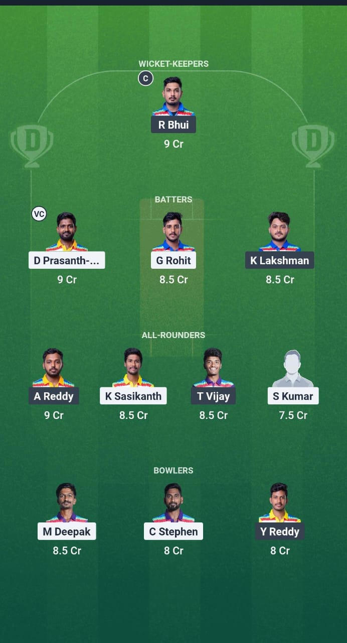 TBW vs SVL Dream11 Prediction Fantasy Cricket Tips Dream11 Team Andhra T20 League 2025