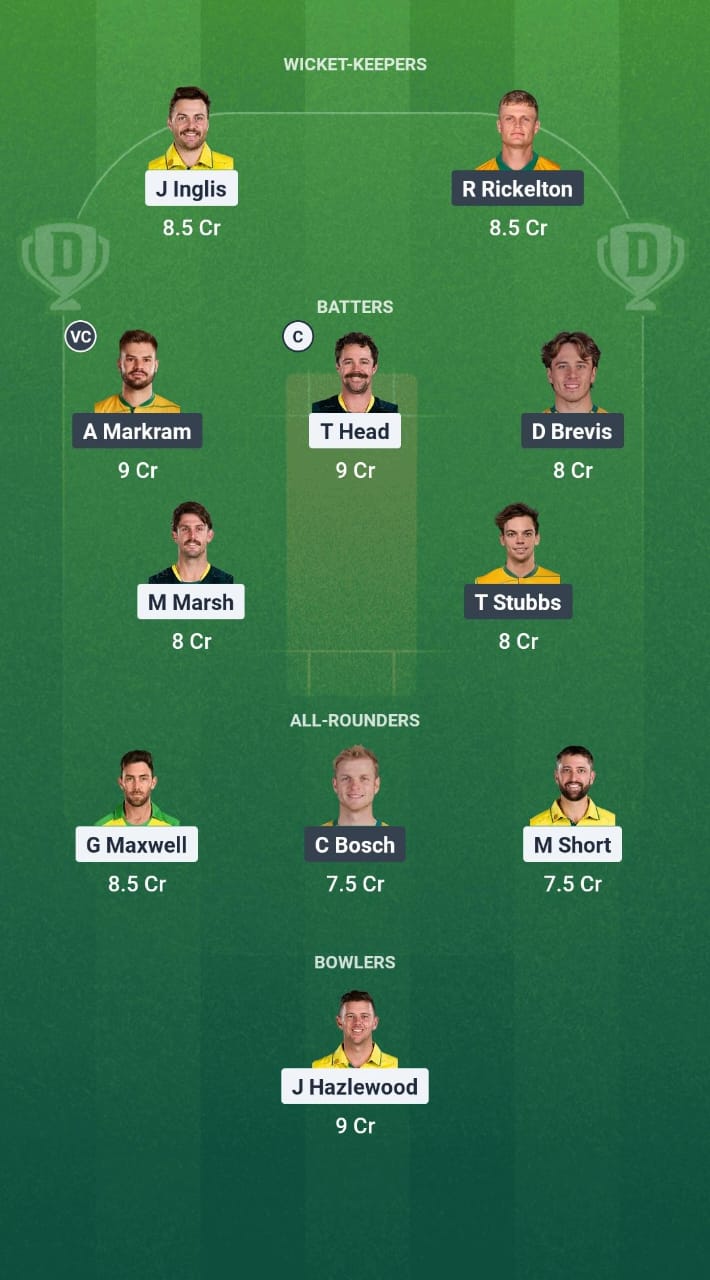 AUS vs SA Dream11 Prediction Fantasy Cricket Tips Dream11 Team South Africa Tour of Australia 2025