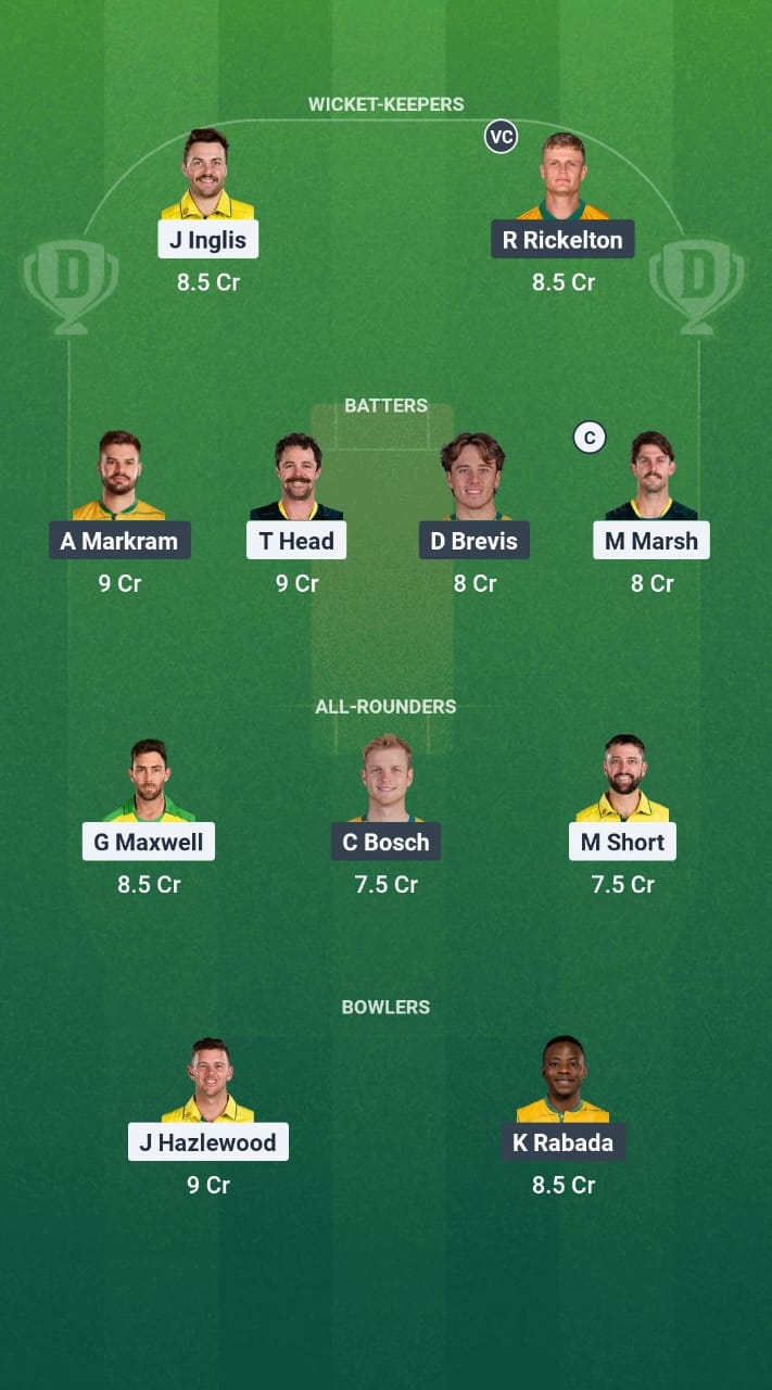 AUS vs SA Dream11 Prediction Fantasy Cricket Tips Dream11 Team South Africa Tour of Australia 2025