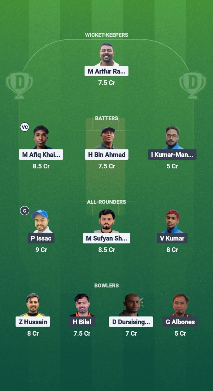 MLC vs PEN Dream11 Prediction Fantasy Cricket Tips Dream11 Team Malaysia T20 Championship 2025