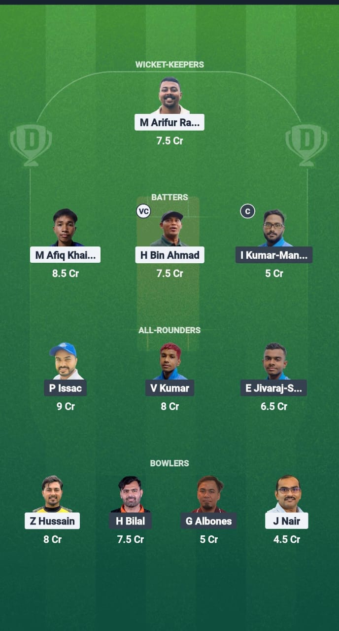 MLC vs PEN Dream11 Prediction Fantasy Cricket Tips Dream11 Team Malaysia T20 Championship 2025