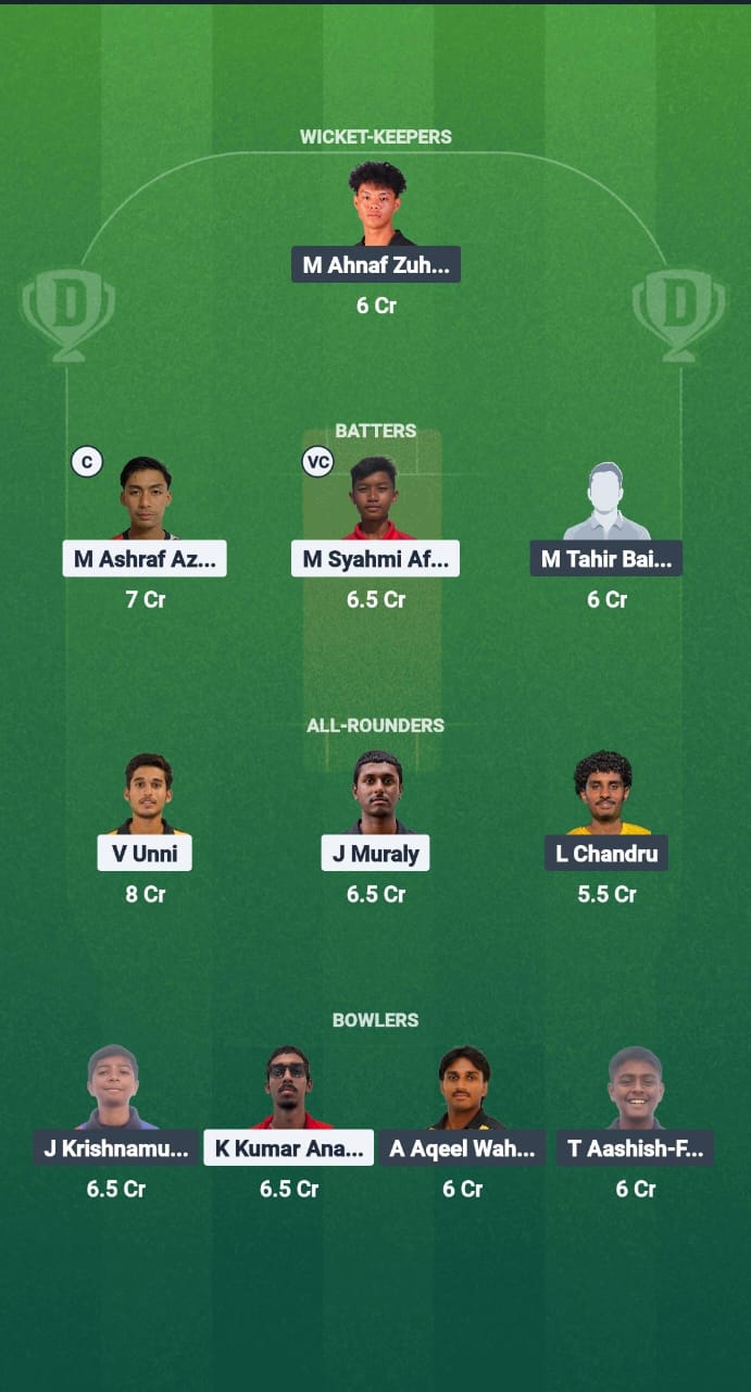 SEL vs KL Dream11 Prediction Fantasy Cricket Tips Dream11 Team Malaysia T20 Championship 2025