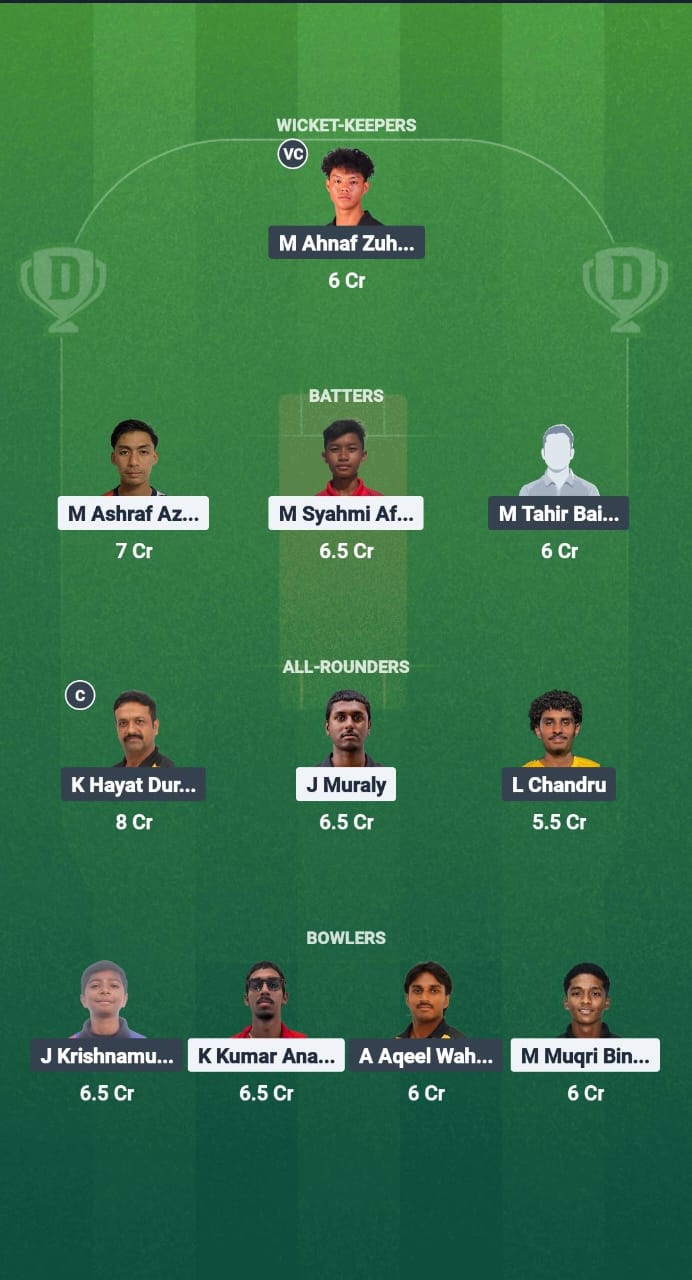 SEL vs KL Dream11 Prediction Fantasy Cricket Tips Dream11 Team Malaysia T20 Championship 2025