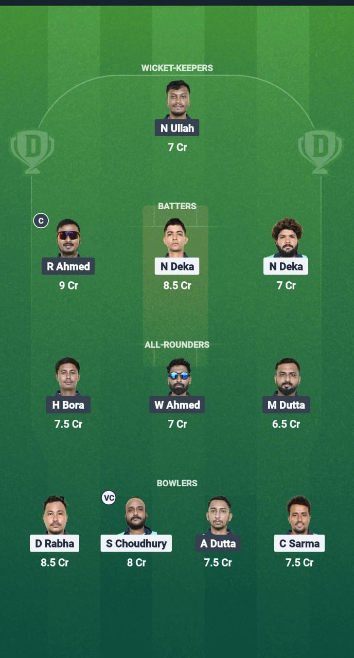 NBC vs GUG Dream11 Prediction Fantasy Cricket Tips Dream11 Team Guwahati T20 Spring Cup 2025