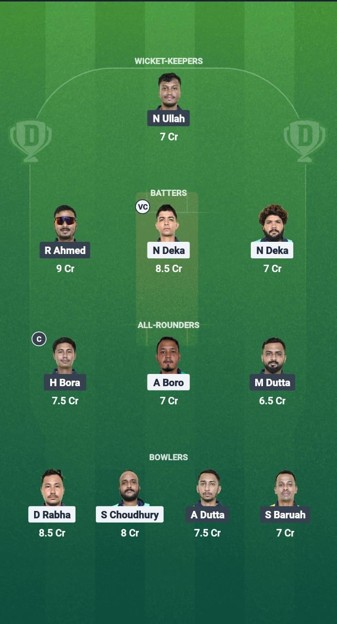 NBC vs GUG Dream11 Prediction Fantasy Cricket Tips Dream11 Team Guwahati T20 Spring Cup 2025