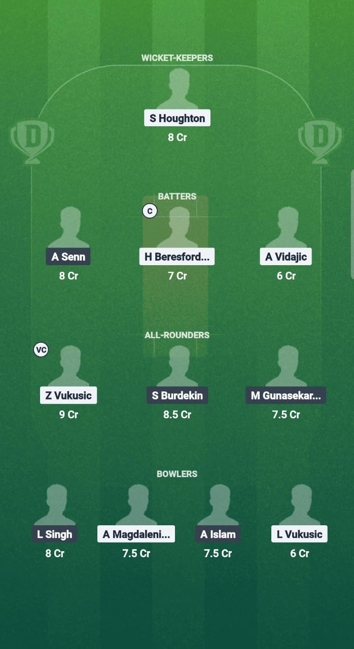 CRO vs CYP Dream11 Prediction Fantasy Cricket Tips Dream11 Team ECI Croatia vs Cyprus T10 2025