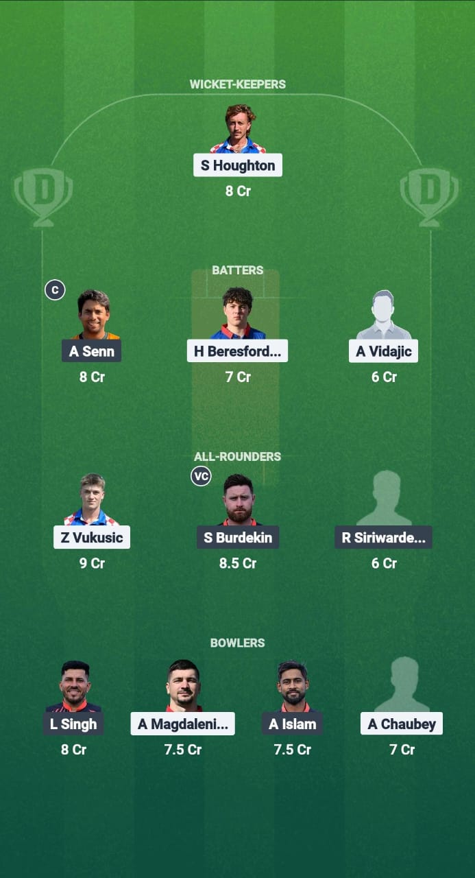 CRO vs CYP Dream11 Prediction Fantasy Cricket Tips Dream11 Team ECI Croatia vs Cyprus T10 2025