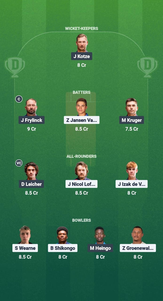 PAJ vs PMW Dream11 Prediction Fantasy Cricket Tips Dream11 Team Namibia T20 2025