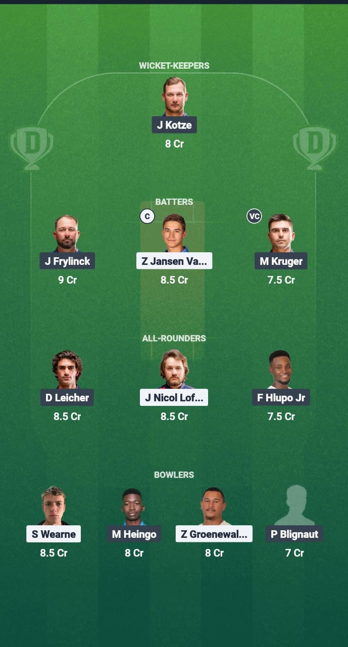 PAJ vs PMW Dream11 Prediction Fantasy Cricket Tips Dream11 Team Namibia T20 2025