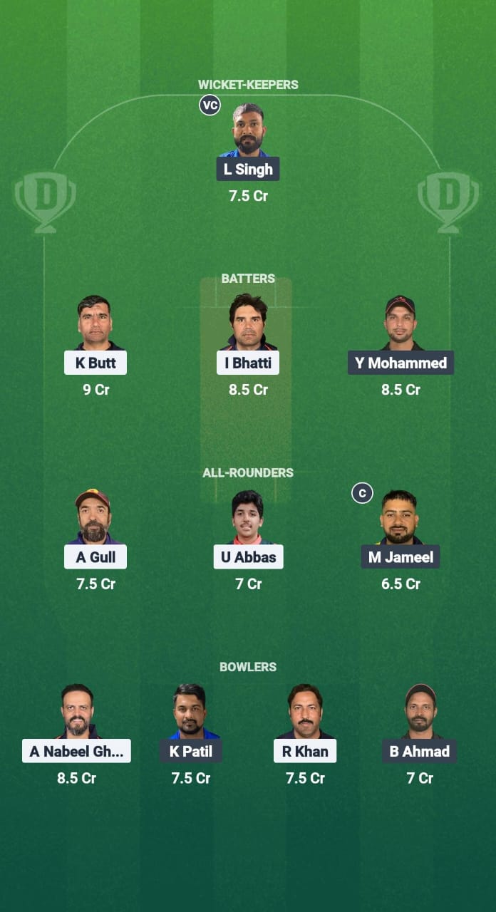 TRN vs SBS Dream11 Prediction Fantasy Cricket Tips Dream11 Team Kuwait T10 Summer League 2025 