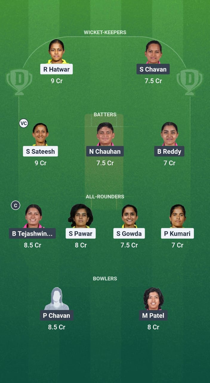 1000753000 MW-W vs HT-W Dream11 Prediction Fantasy Cricket Tips Dream11 Team Karnataka Womens T20 Maharani Trophy 2025