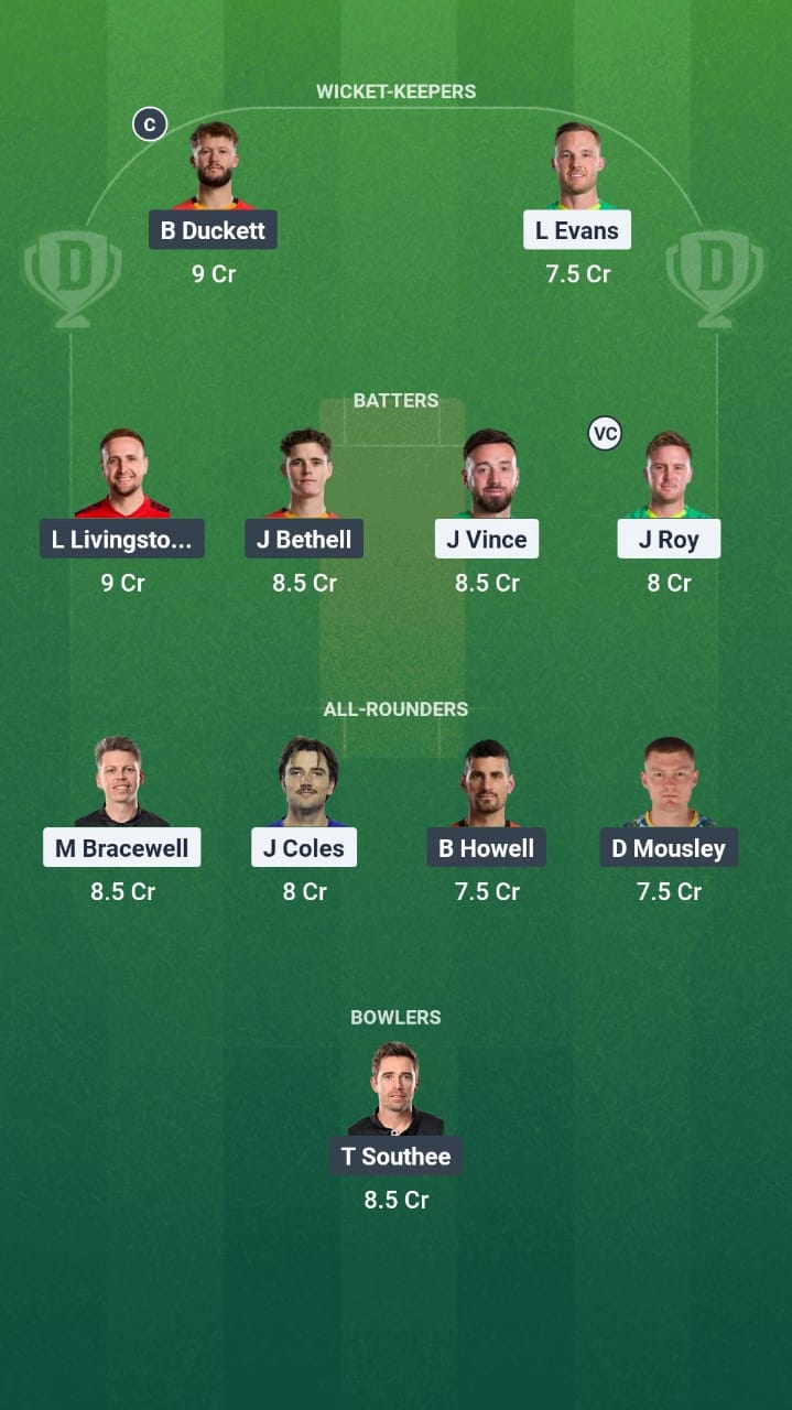 SOB vs BPH Dream11 Prediction Fantasy Cricket Tips Dream11 Team The Hundred Men 2025