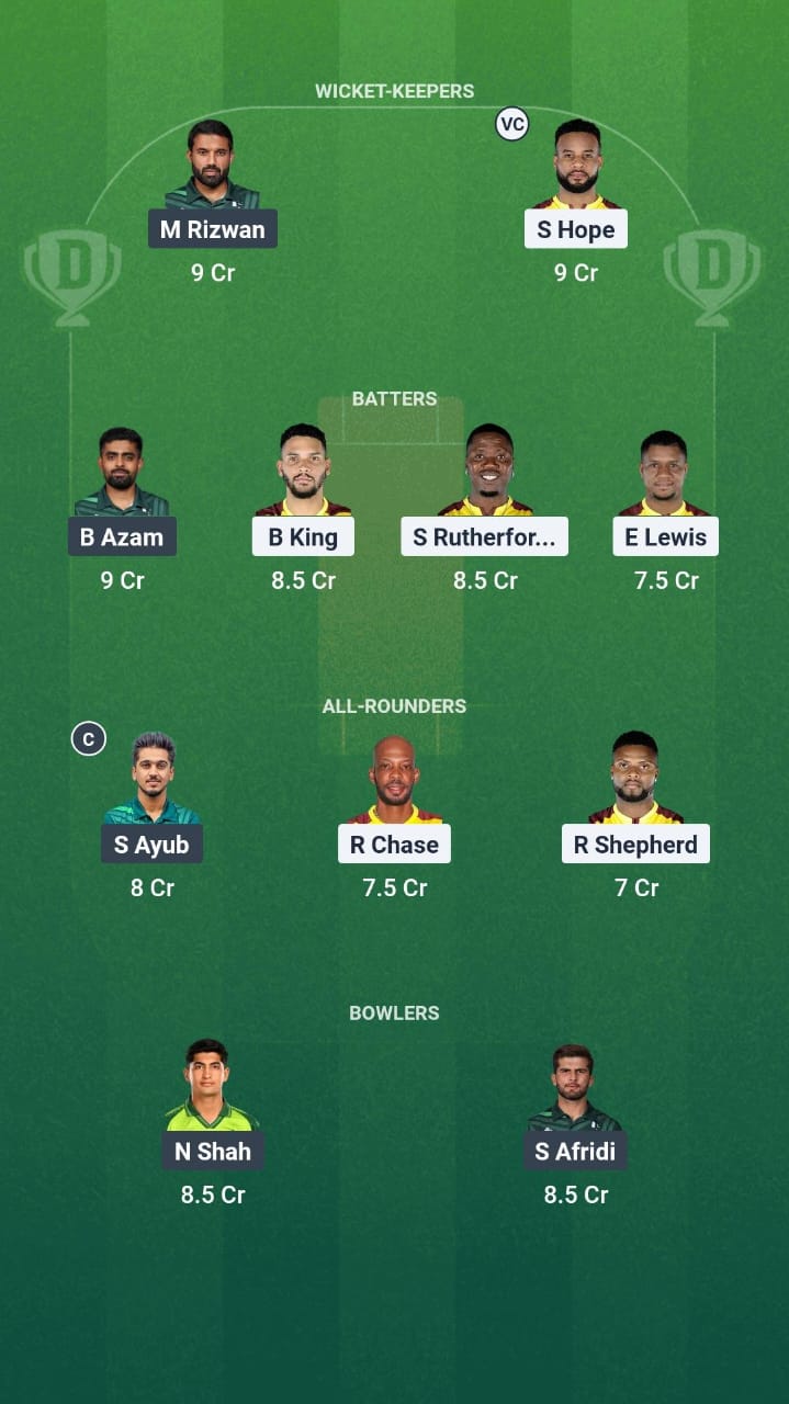 WI vs PAK Dream11 Prediction Fantasy Cricket Tips Dream11 Team Pakistan Tour of West Indies 2025