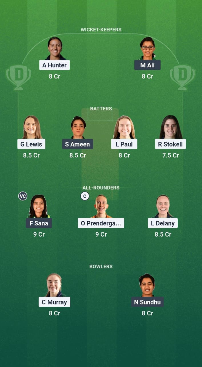 IR-W vs PK-W Dream11 Prediction Fantasy Cricket Tips Dream11 Team Pakistan Women Tour of Ireland 2025