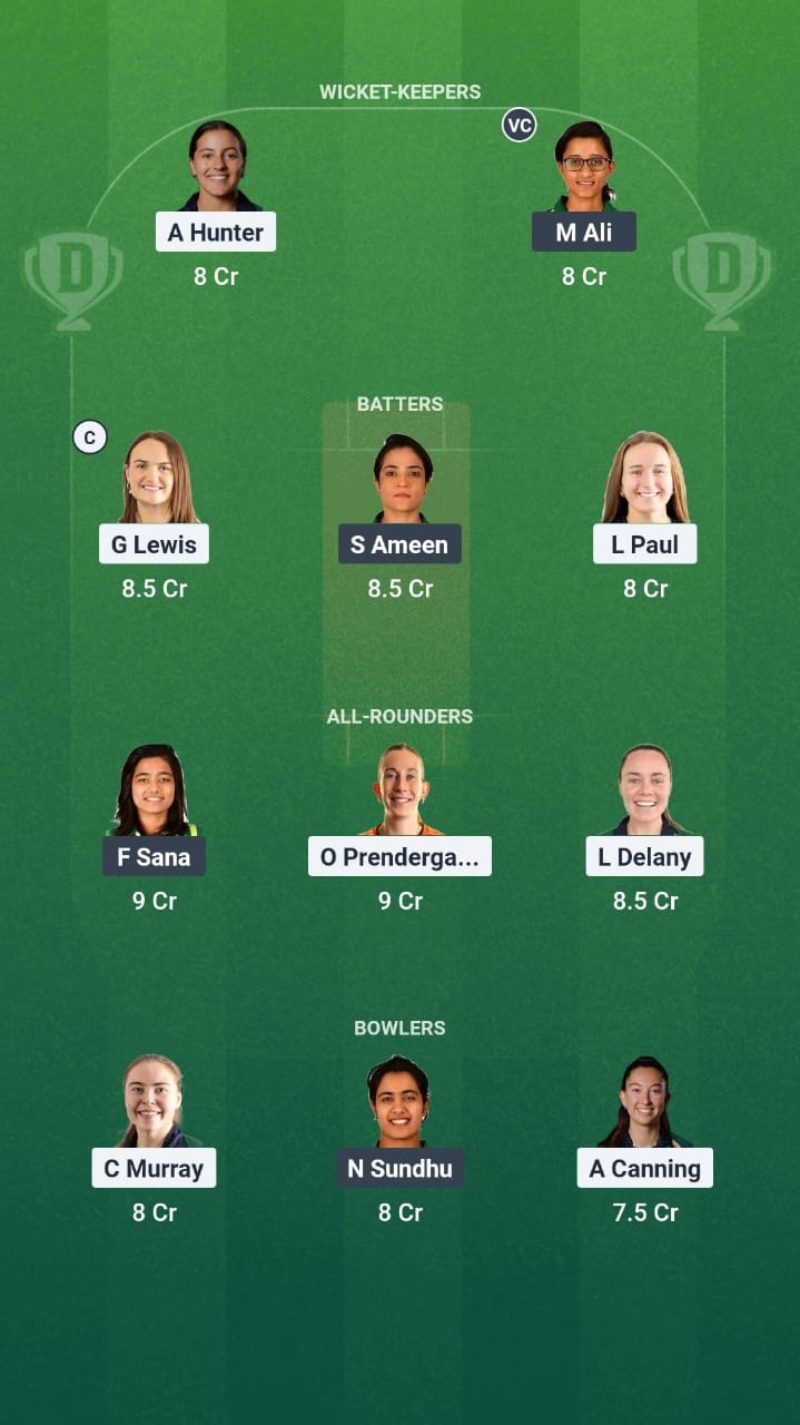 IR-W vs PK-W Dream11 Prediction Fantasy Cricket Tips Dream11 Team Pakistan Women Tour of Ireland 2025