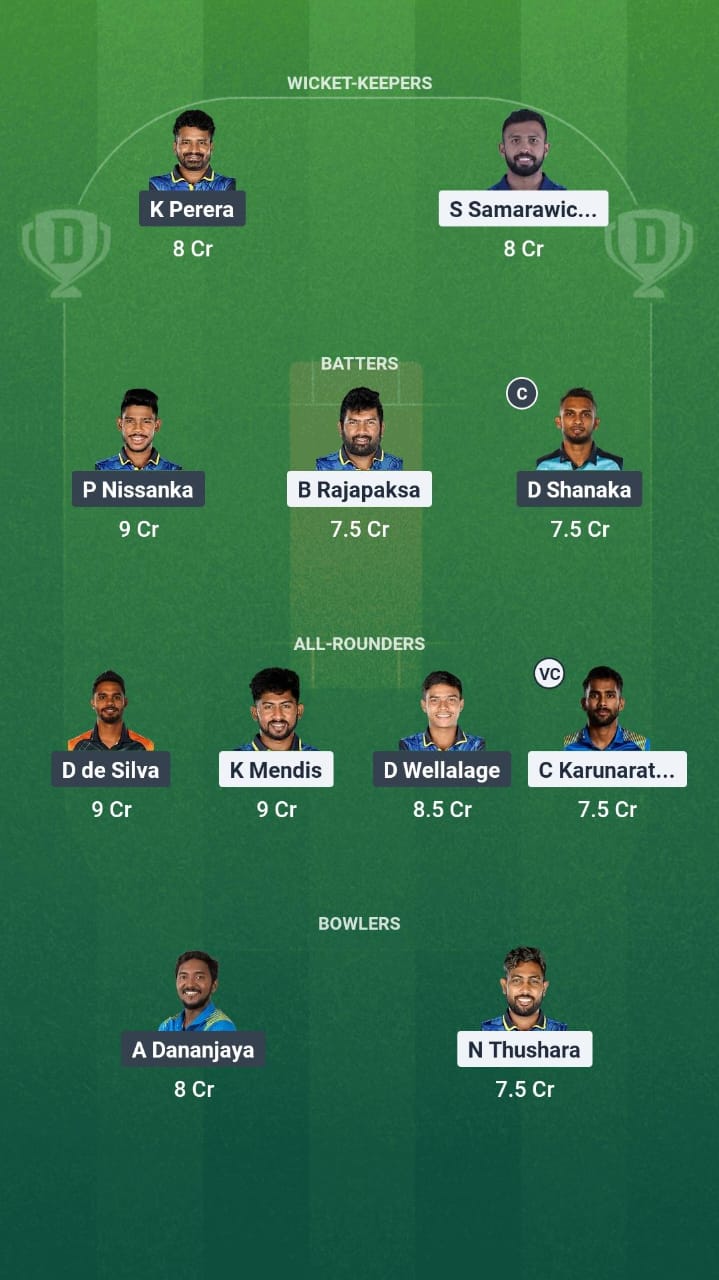 SLGR vs SLBL Dream11 Prediction Fantasy Cricket Tips Dream11 Team Sri Lanka T20 League 2025