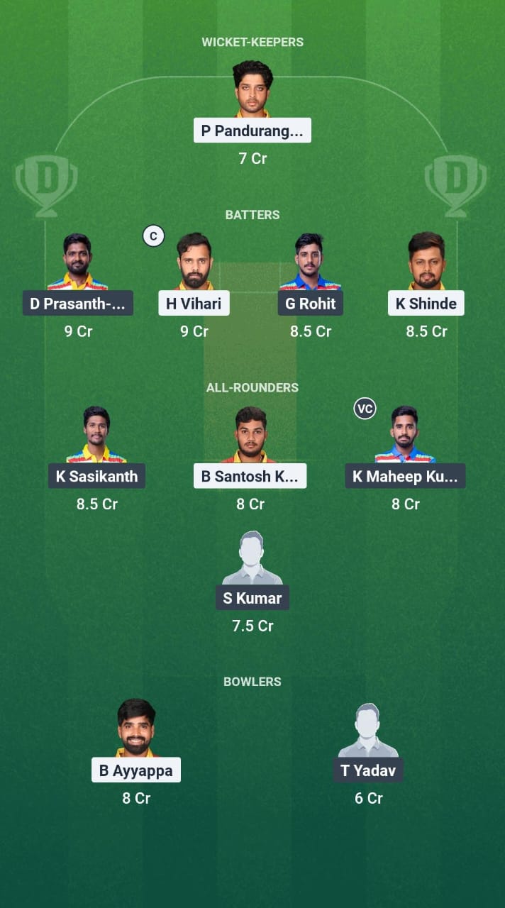 AMR vs TBW Dream11 Prediction Fantasy Cricket Tips Dream11 Team Andhra T20 League 2025