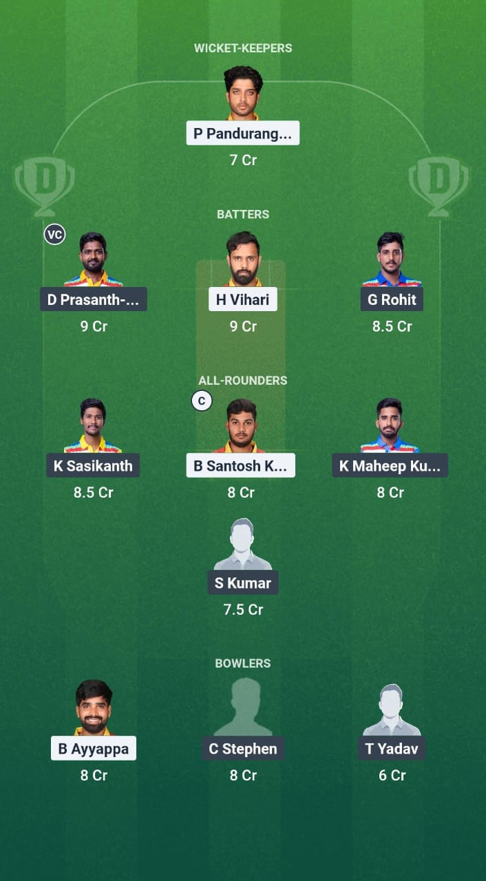 AMR vs TBW Dream11 Prediction Fantasy Cricket Tips Dream11 Team Andhra T20 League 2025