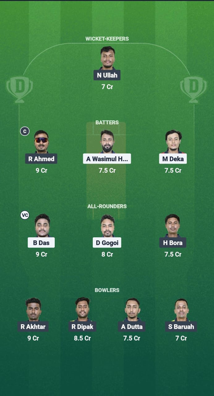 NVR vs GUG Dream11 Prediction Fantasy Cricket Tips Dream11 Team Guwahati T20 Spring Cup 2025