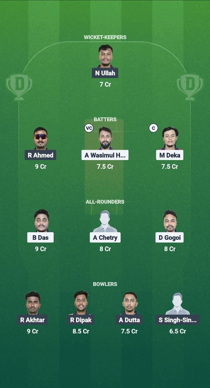 NVR vs GUG Dream11 Prediction Fantasy Cricket Tips Dream11 Team Guwahati T20 Spring Cup 2025