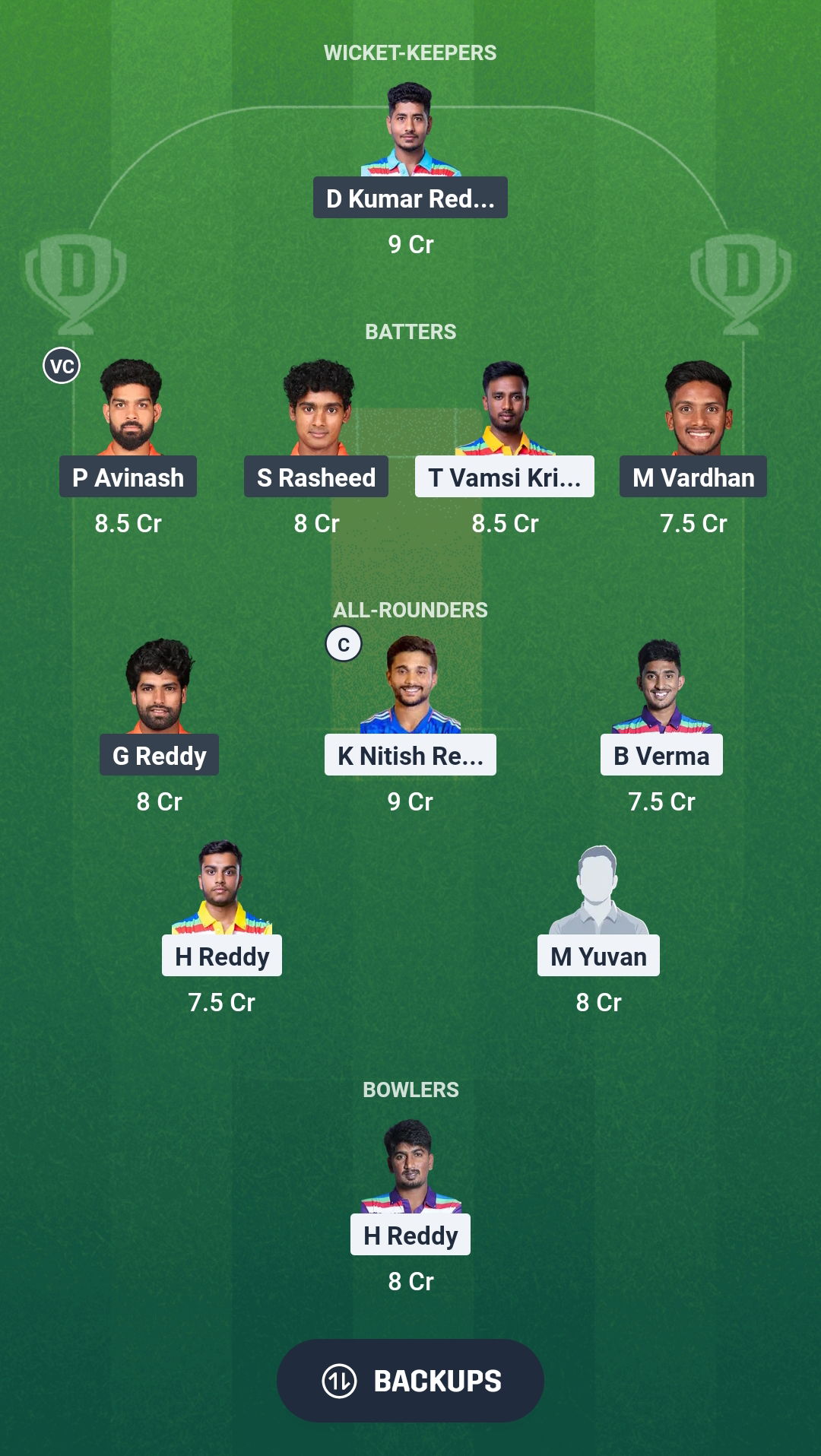 1000753744 BVB vs ROR Dream11 Prediction Fantasy Cricket Tips Dream11 Team Andhra T20 League 2025