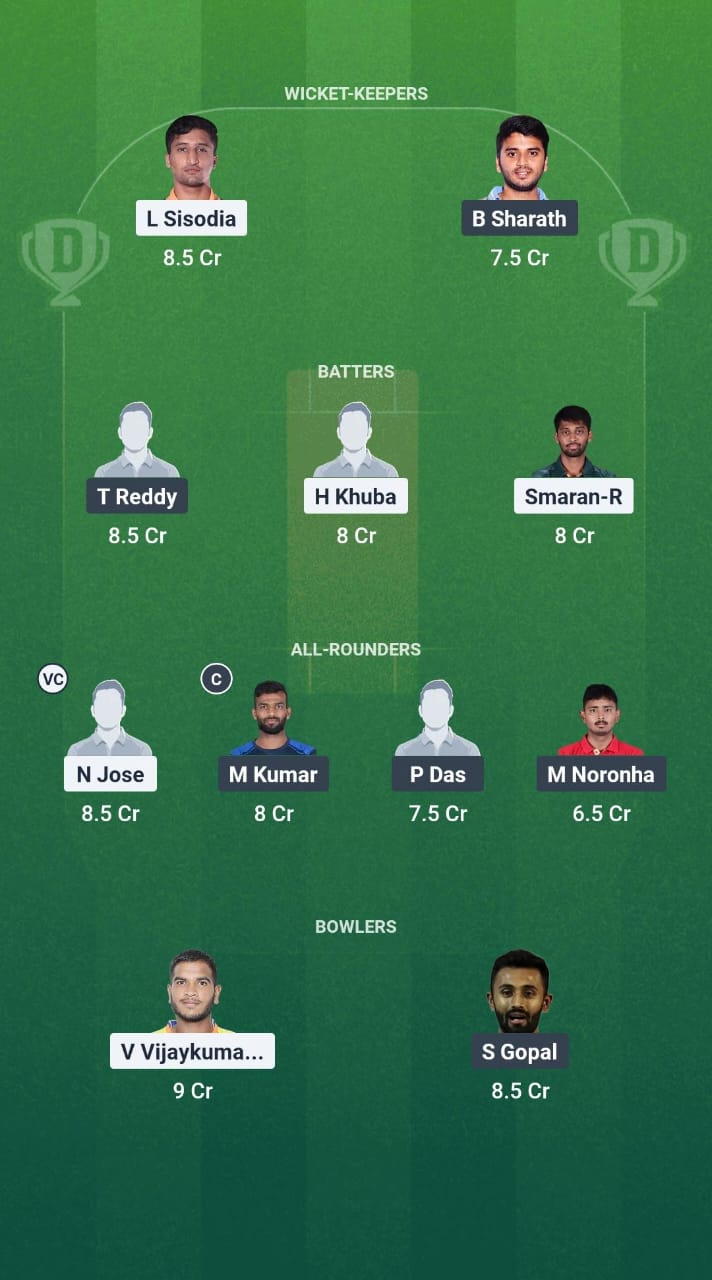 GMY vs MD Dream11 Prediction Fantasy Cricket Tips Dream11 Team Karnataka T20 Maharaja Trophy 2025