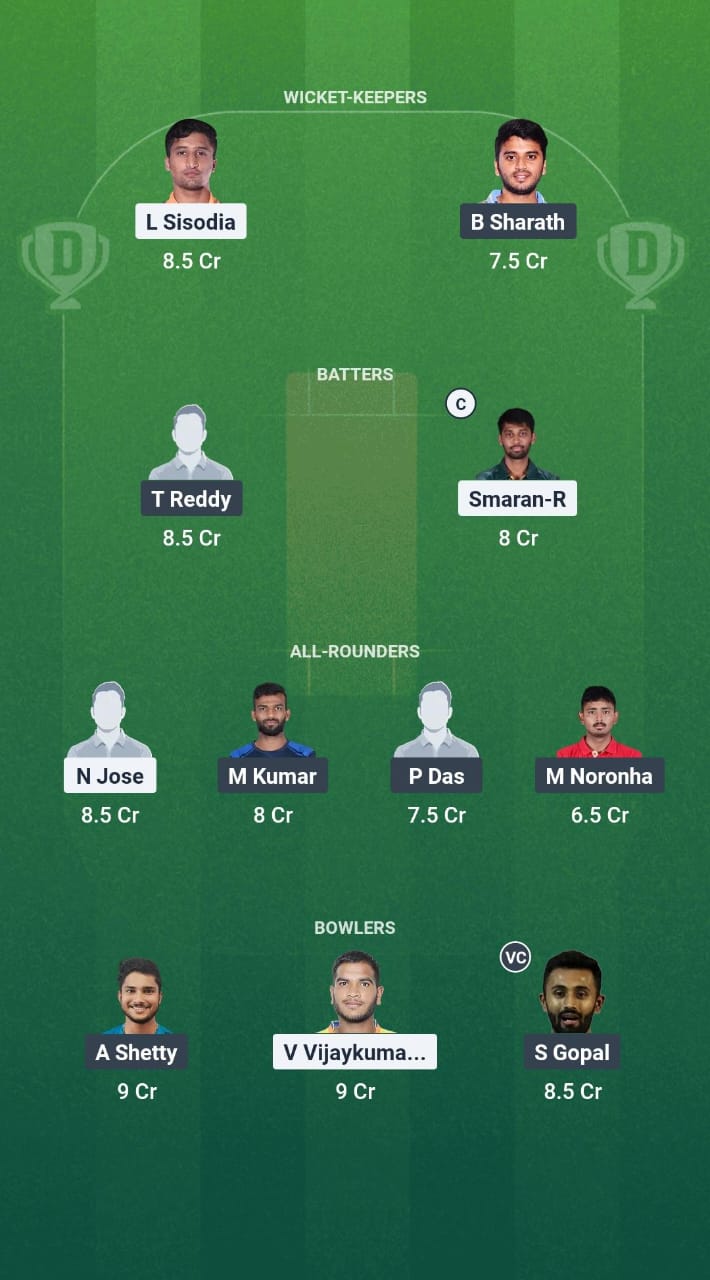 GMY vs MD Dream11 Prediction Fantasy Cricket Tips Dream11 Team Karnataka T20 Maharaja Trophy 2025