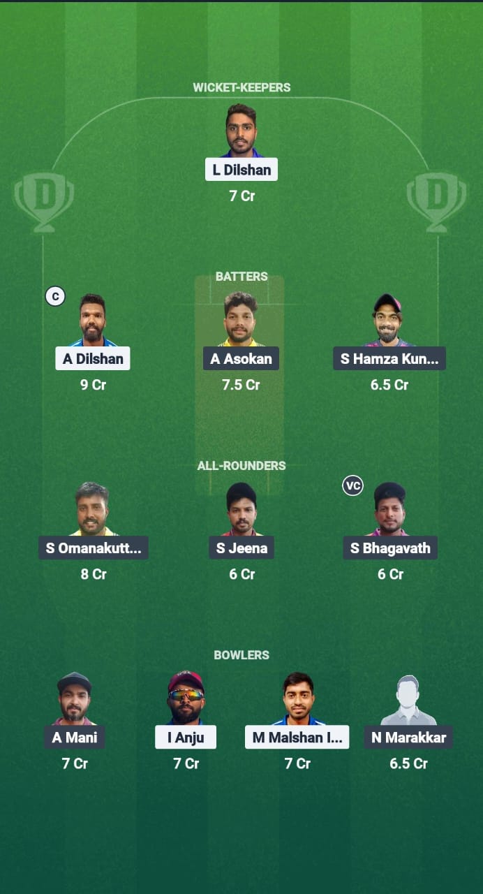 1000753959 CECC vs RTZ Dream11 Prediction Fantasy Cricket Tips Dream11 Team Kuwait T10 Summer League 2025