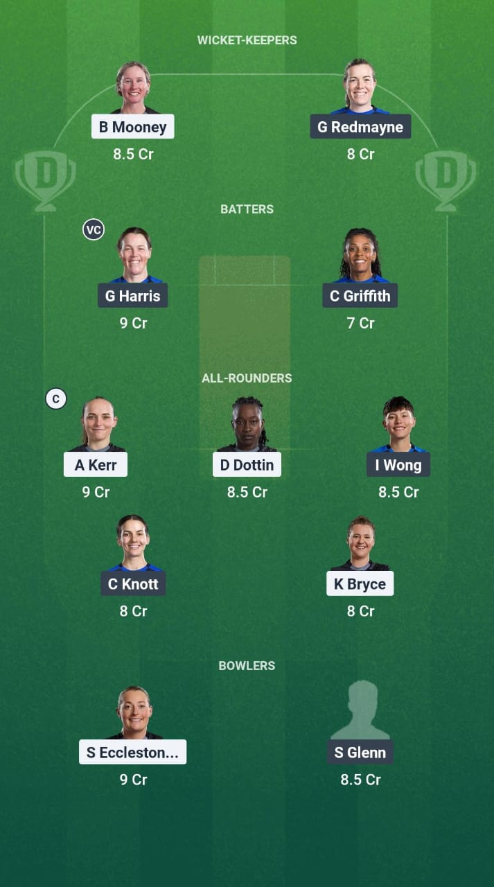 MNR-W vs LNS-W Dream11 Prediction Fantasy Cricket Tips Dream11 Team The Hundred Women 2025