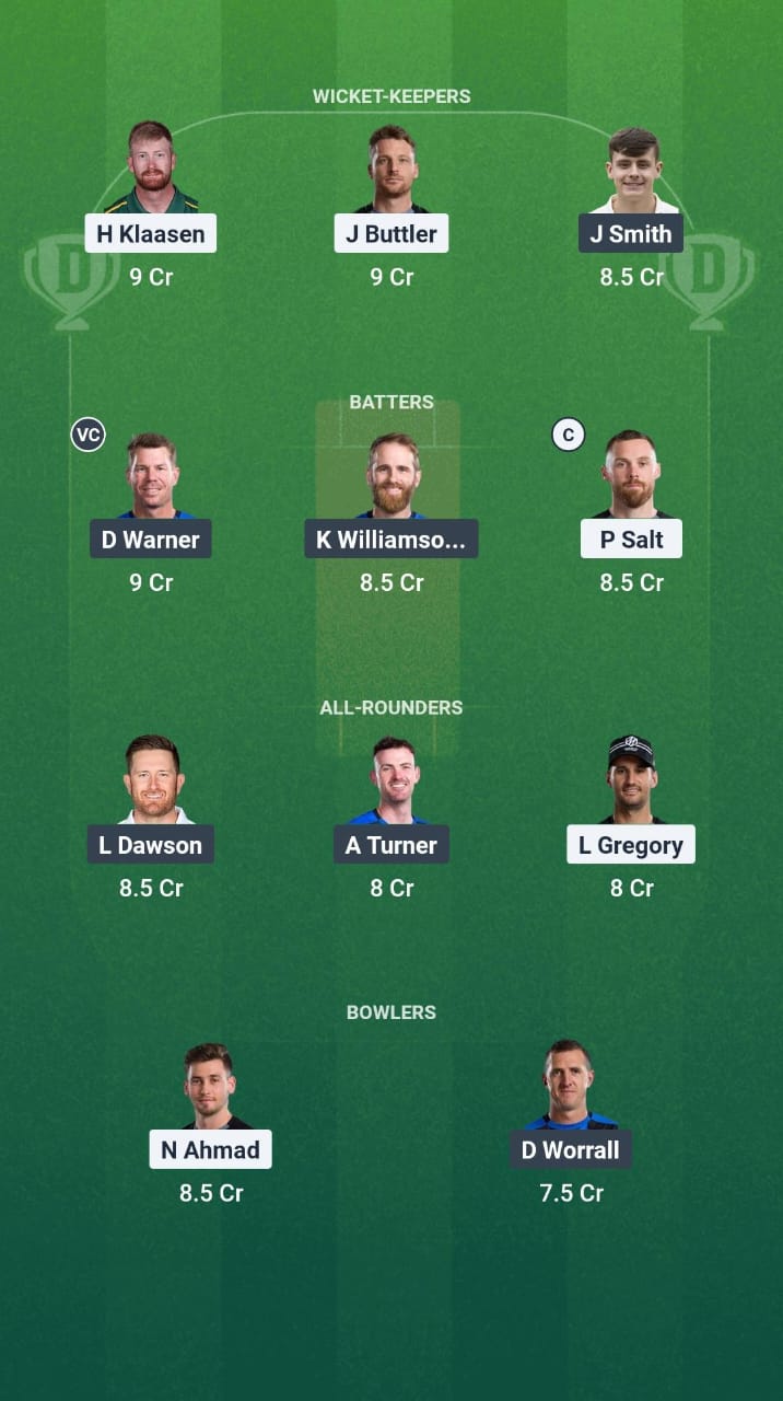 MNR vs LNS Dream11 Prediction Fantasy Cricket Tips Dream11 Team The Hundred Men 2025
